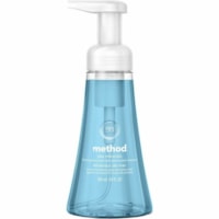 Method  L9440004, PLUS II SANITATION